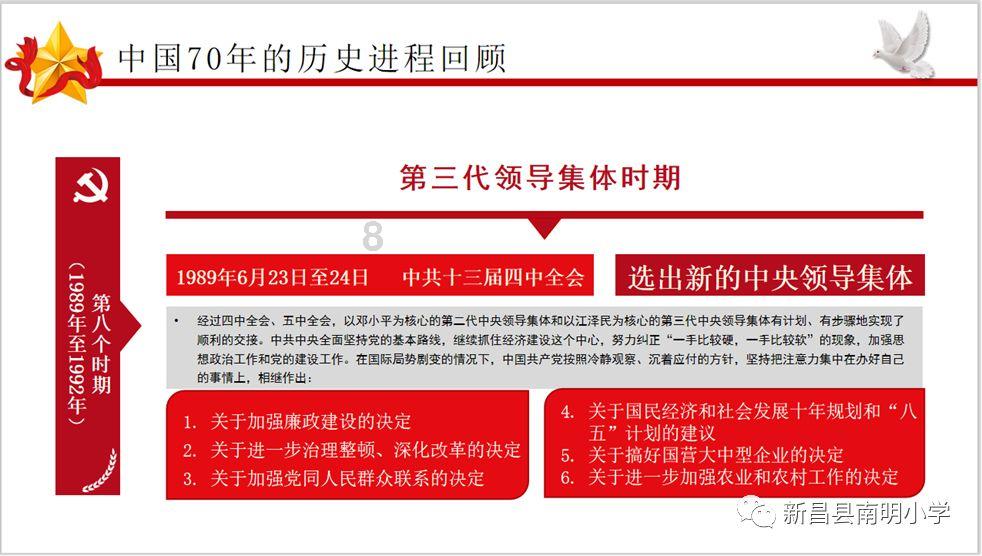 三国群英5